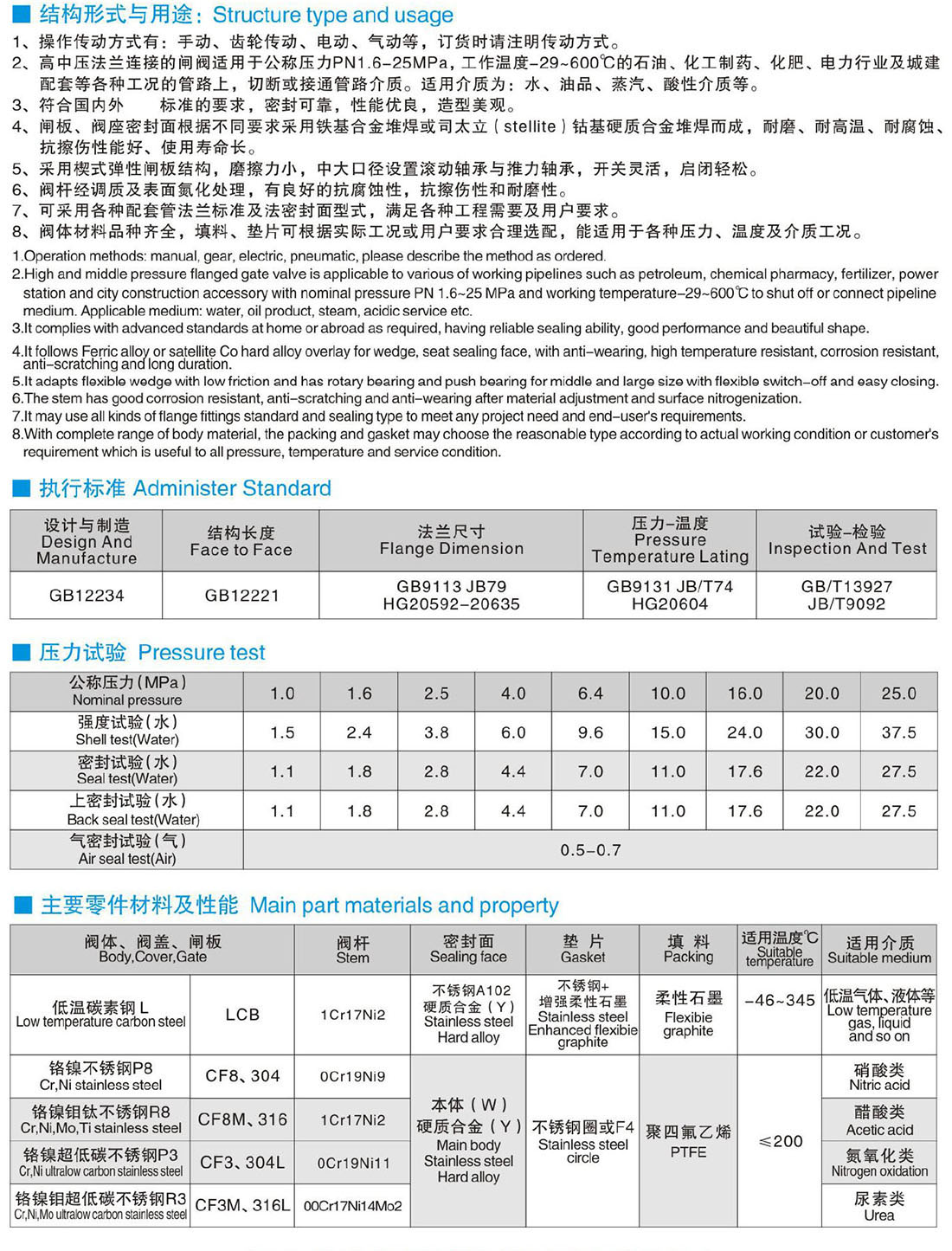 740、Z542、Z541、Z540、Z442、Z441、Z440(W、H、Y)-PN40 電動、液動、正/傘齒輪動法蘭閘閥